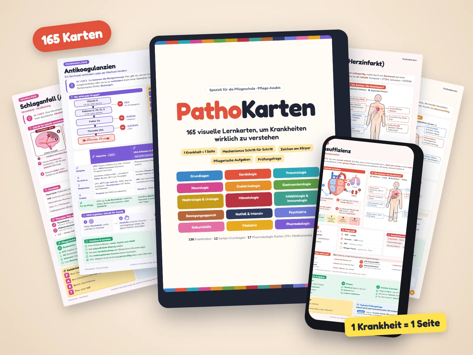 PathoKarten: das Cover auf einem Tablet, eine Karte auf einem Handy und mehrere Karten zu Krankheitsbildern
